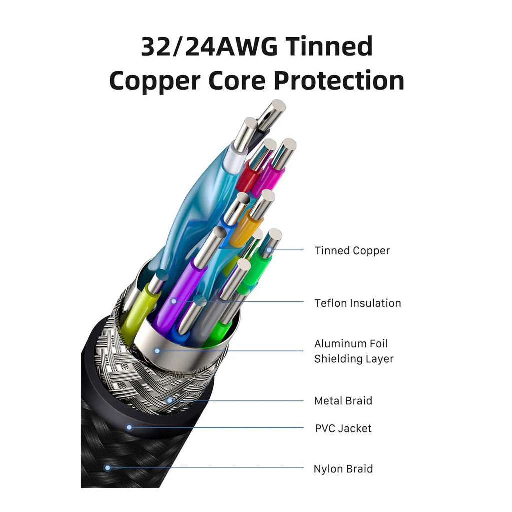 Дата кабель USB 3.1 AM to USB-C 1.5m Cabletime (CA915231) - зображення 6