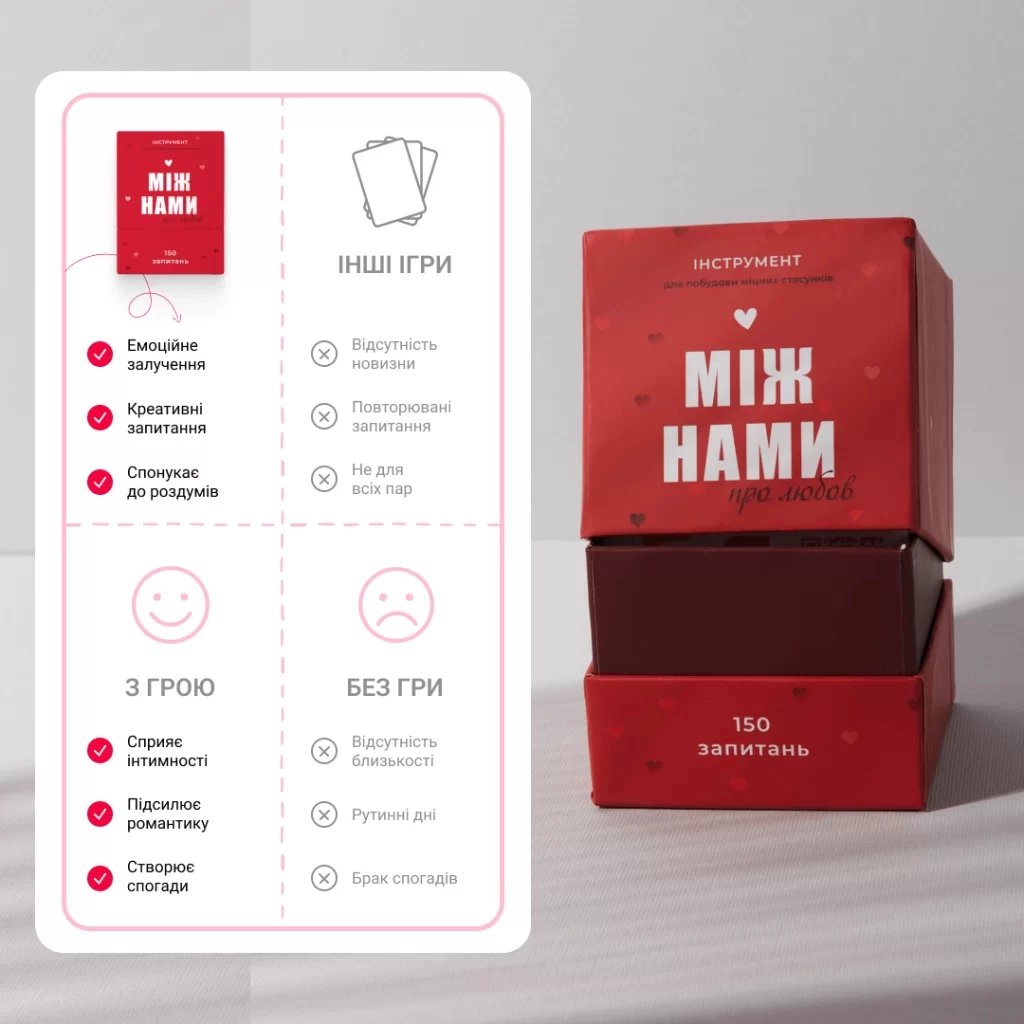 Настільна гра 18+ Memo Games Між нами: про любов, українська (1000174) - зображення 5