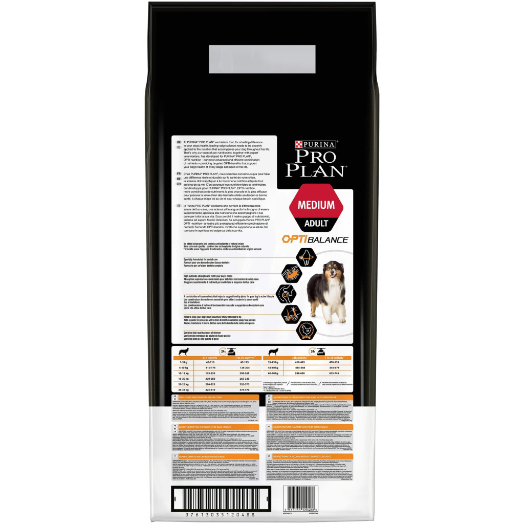 Сухий корм для собак Purina Pro Plan Dog Medium Adult з куркою 14 кг (7613035120488) - изображение 5