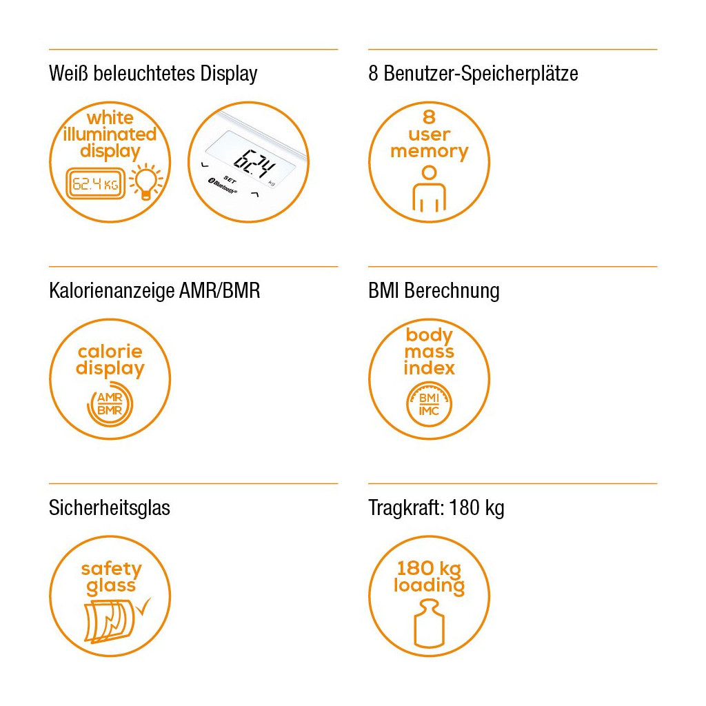 Ваги підлогові Beurer BF_600_PURE_WHITE - зображення 9