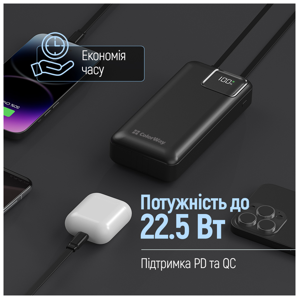 Батарея універсальна ColorWay 20 000 mAh Optimal Power PD/22.5W, QC/3.0, Black (CW-PB200LPB5BK-PDD) - изображение 9