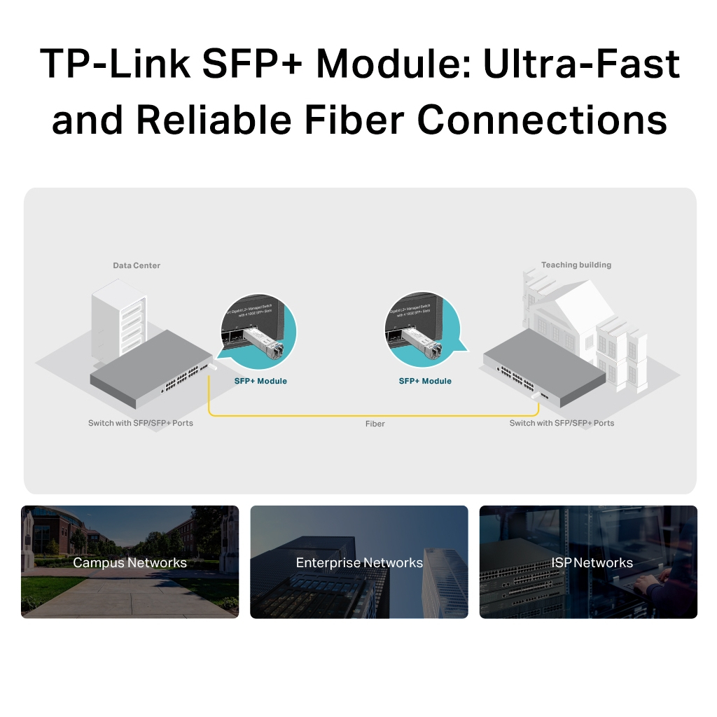 Модуль SFP Transceiver SFP+ 10GBase-LR, SM, 10km, LC TP-Link (TL-SM5110-LR) - зображення 5