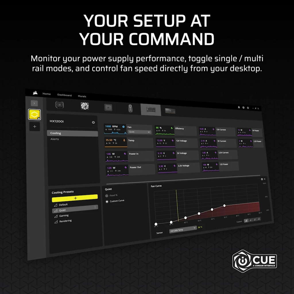 Блок живлення Corsair 1200W HX1200i (CP-9020307-EU) - изображение 11