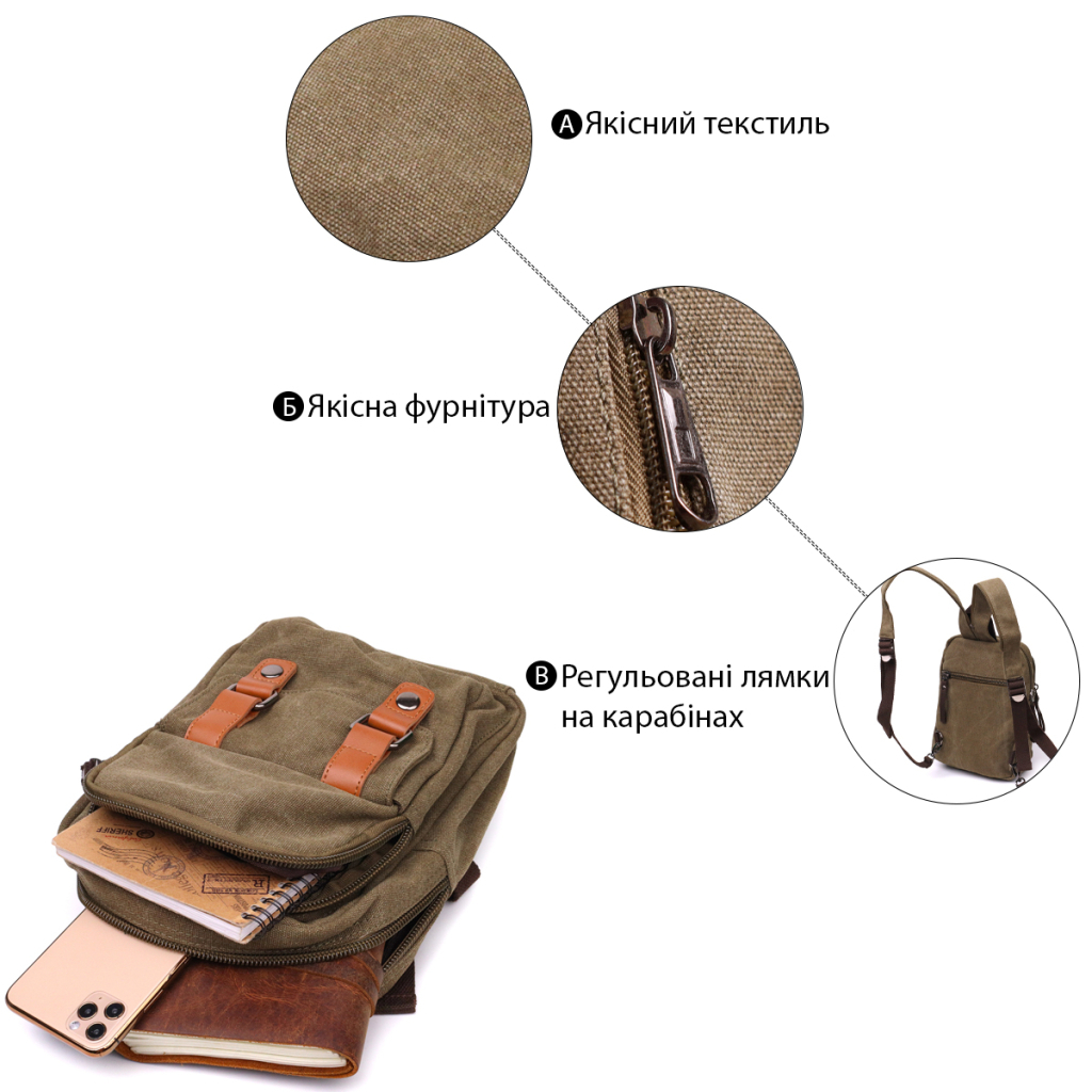 Сумка Vintage У стилі мілітарі з двома відділеннями з текстилю Оливкова (22163) - зображення 4