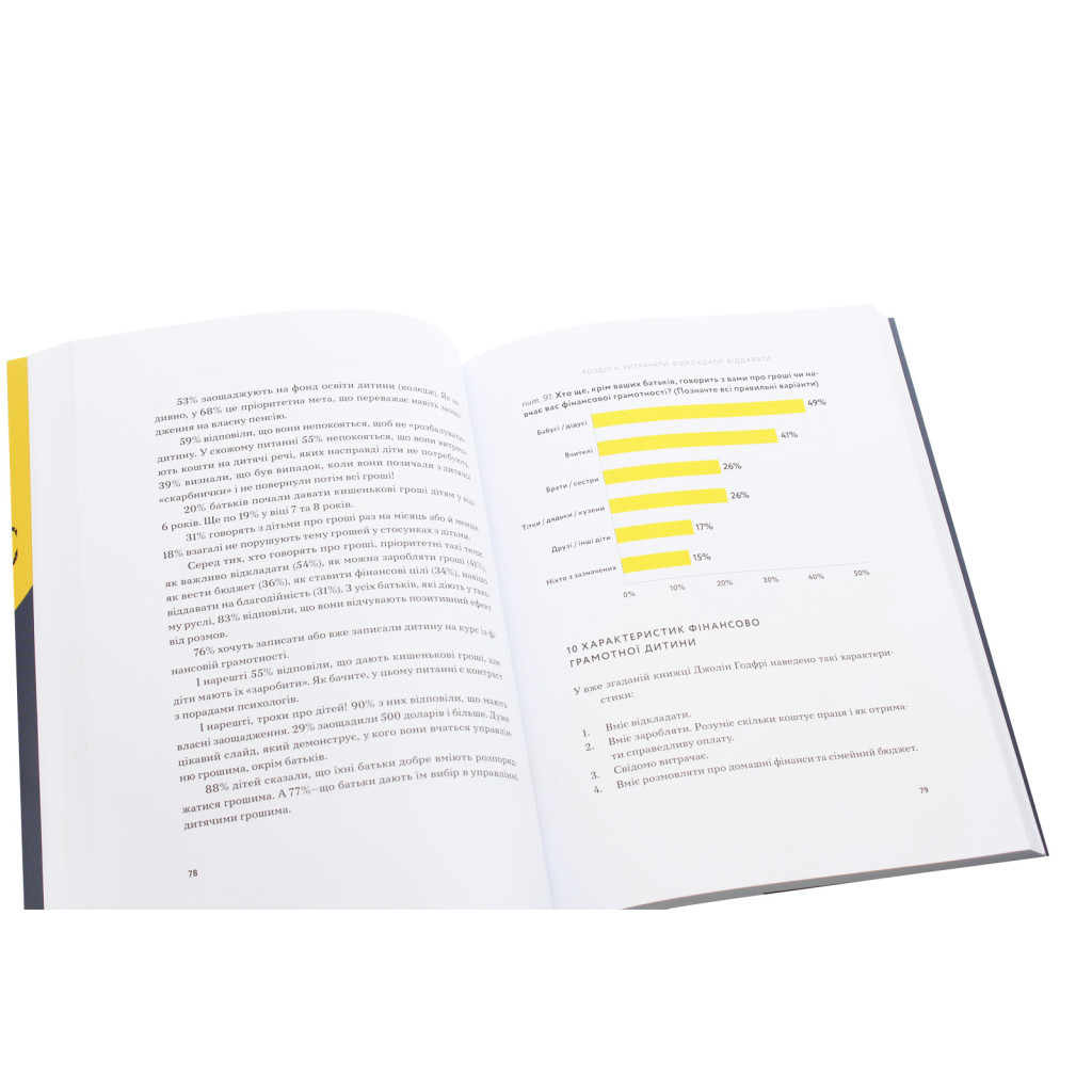 Книга Малюк та бюджет. Як українським батькам виховати фінансово успішних дітей - Любомир Остапів Yakaboo Publishing (9786177544677) - зображення 5
