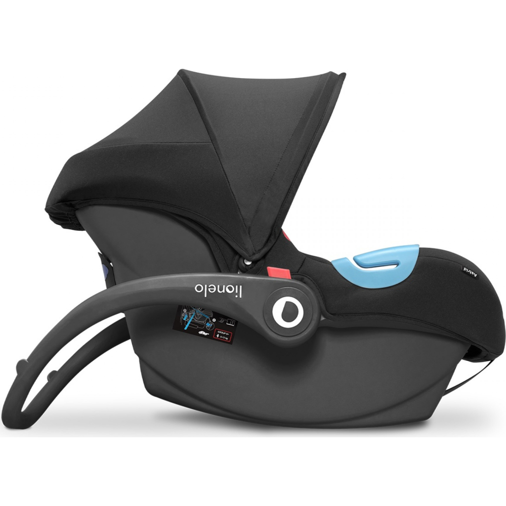 Автокрісло Lionelo Astrid Black Onyx (LO-ASTRID BLACK ONYX) - зображення 3