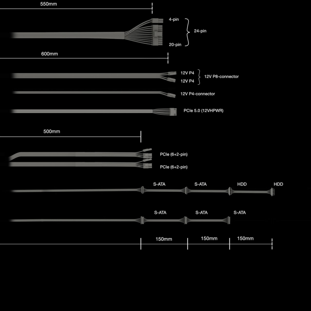 Блок живлення Be quiet! 650W PURE POWER 12 M (BN342) - изображение 2