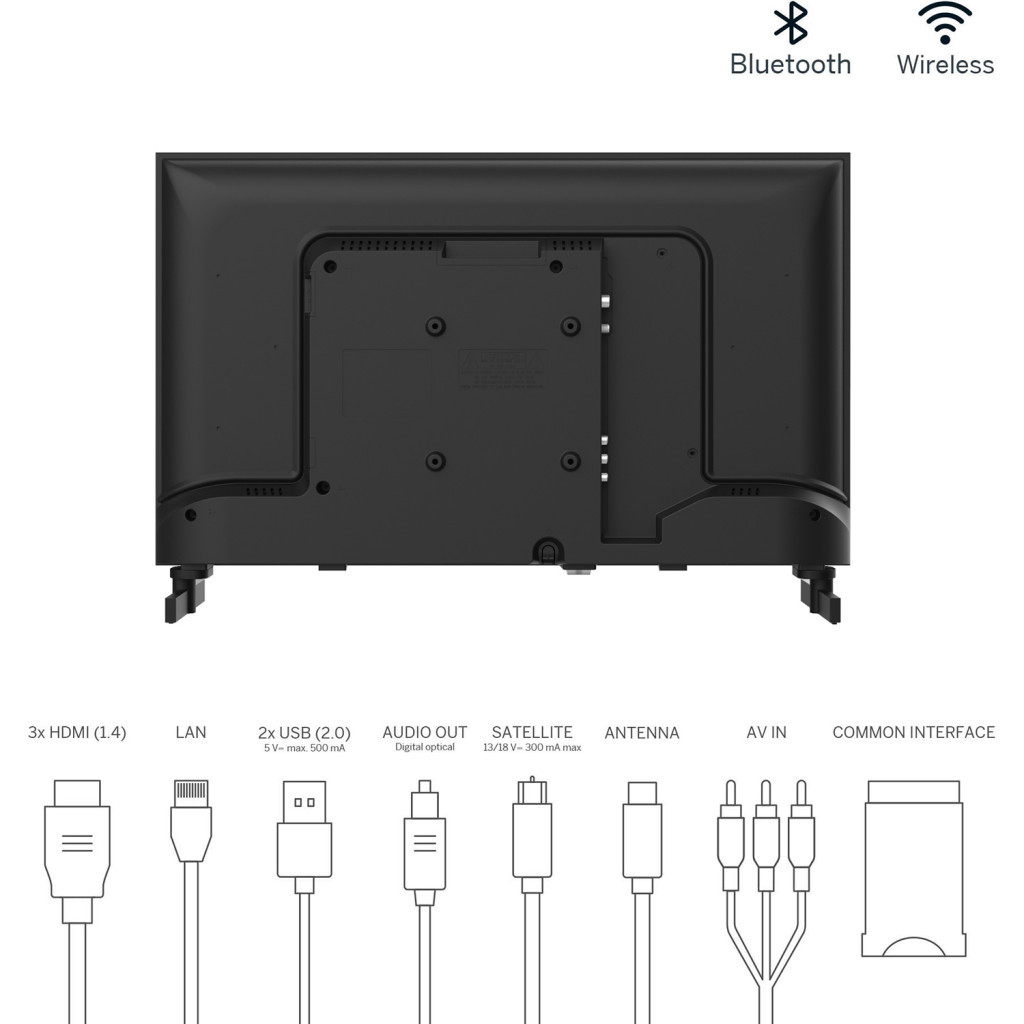 Телевізор THOMSON 24HA2S13 - зображення 6