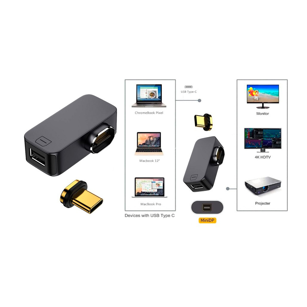 Перехідник USB-C to Mini DisplayPort 8K60Hz PowerPlant (CA914272) - зображення 2