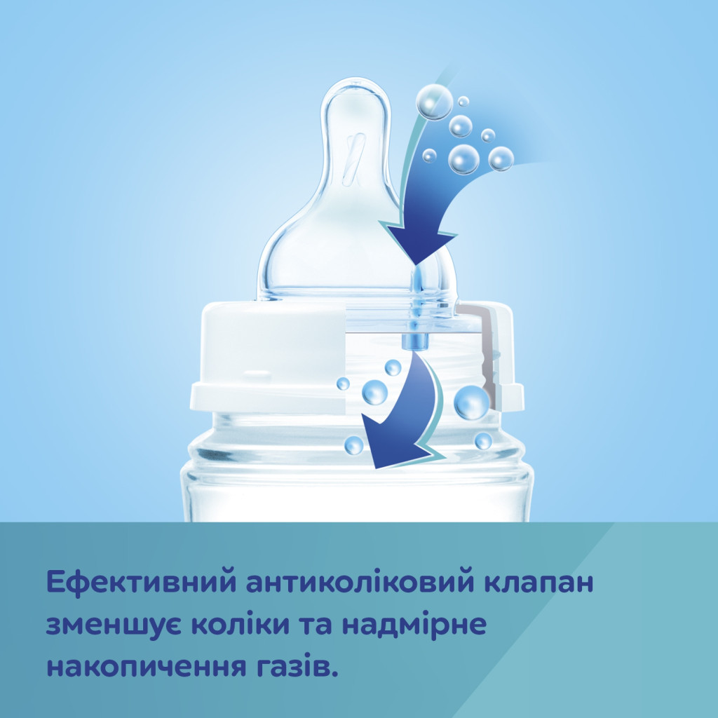 Пляшечка для годування Canpol babies EasyStart Newborn baby з широким отвором 240 мл (35/217_pin) - зображення 9