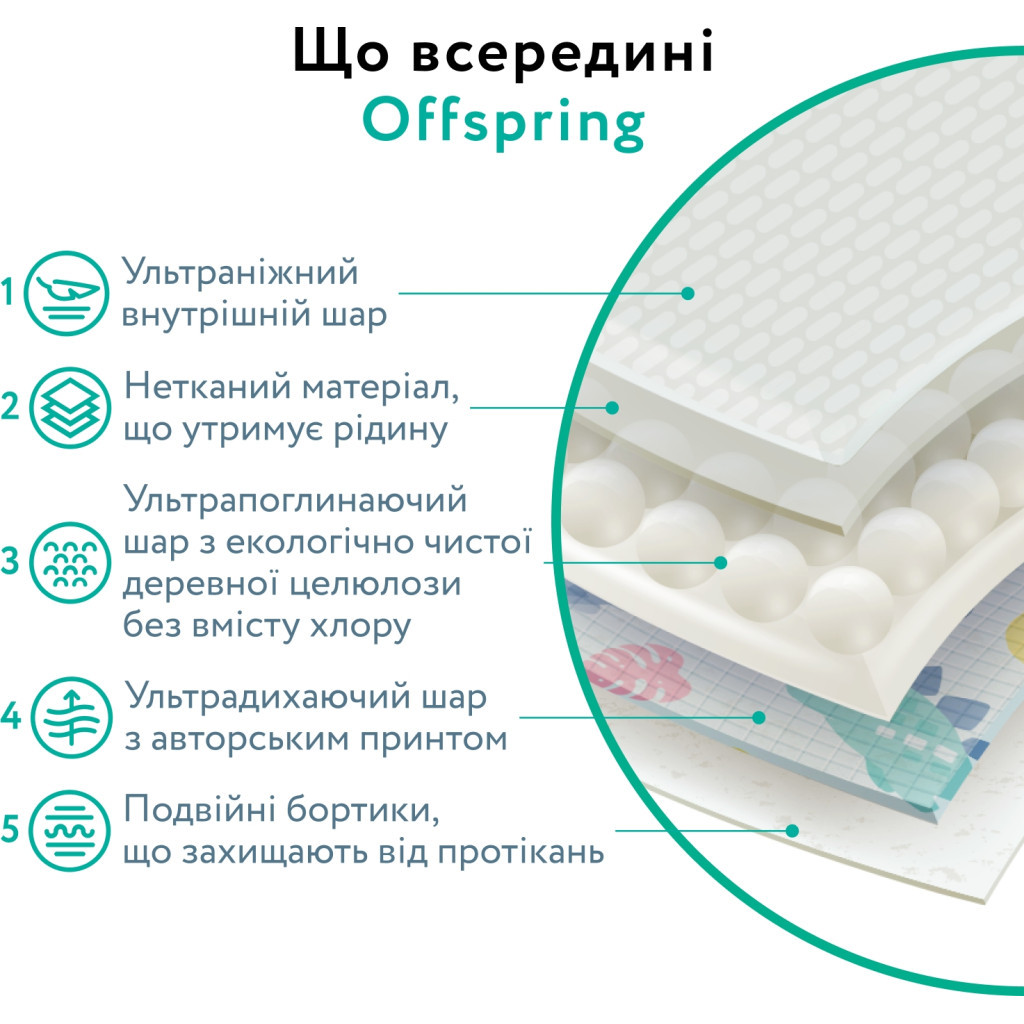 Підгузки Offspring трусики Розмір XXL (15-23 кг) 24 шт, Зайчики (9355465009565) (DP-OI-FAP-XXL24P-HBN) - зображення 4