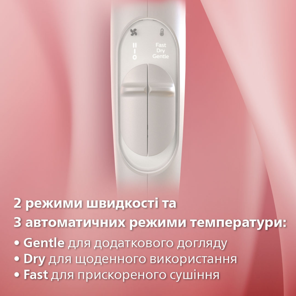 Фен Philips BHD628/00 - зображення 9