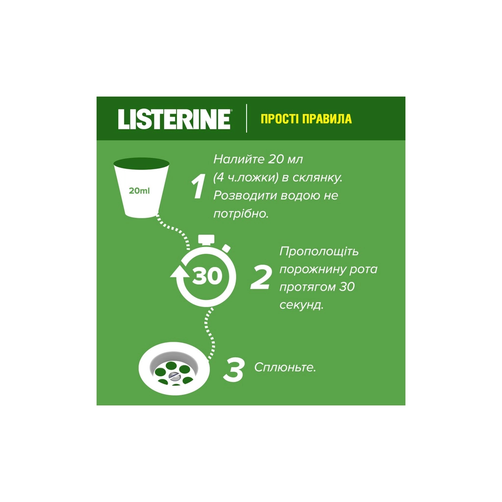 Ополіскувач для порожнини рота Listerine Зелений чай 250 мл (3574661253398/3574661253350) - зображення 6