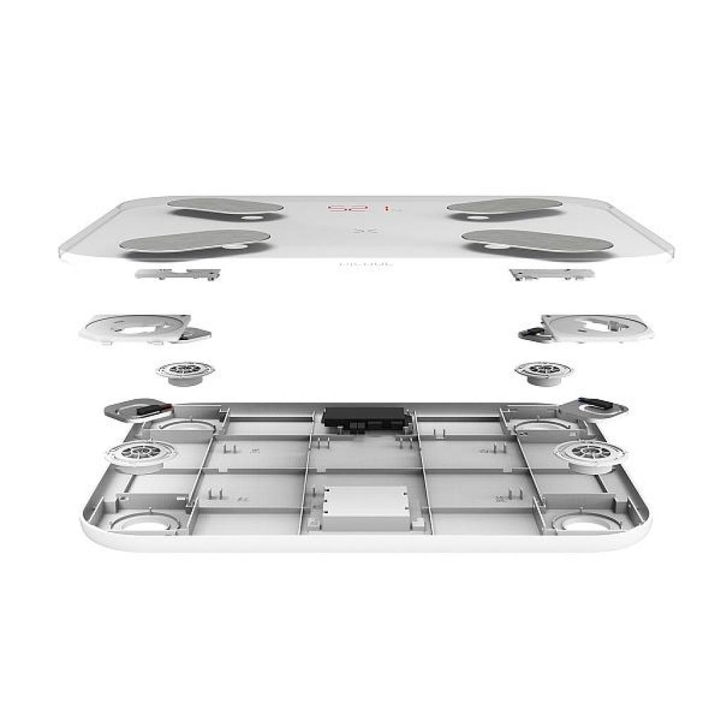 Ваги підлогові Picooc S1 pro - зображення 5