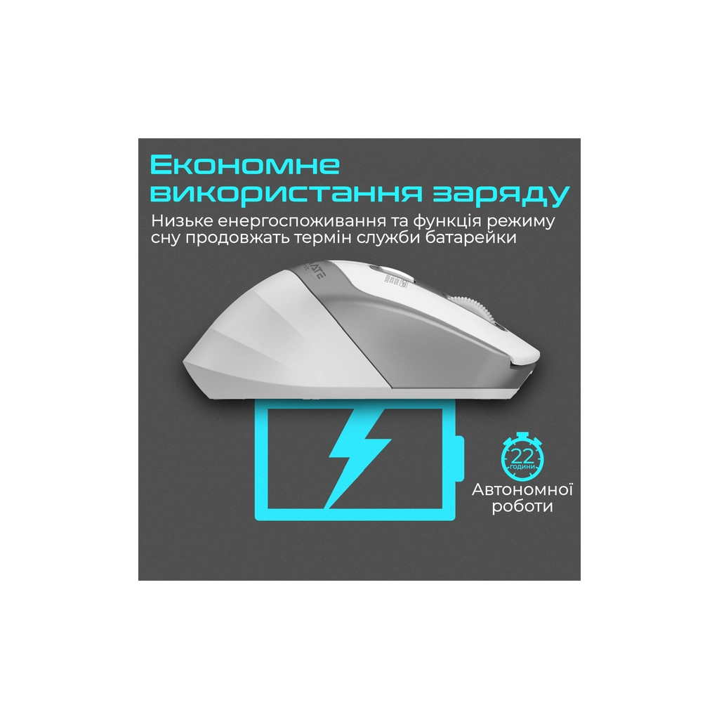 Мишка Promate Samit Wireless White (samit.white) - зображення 5