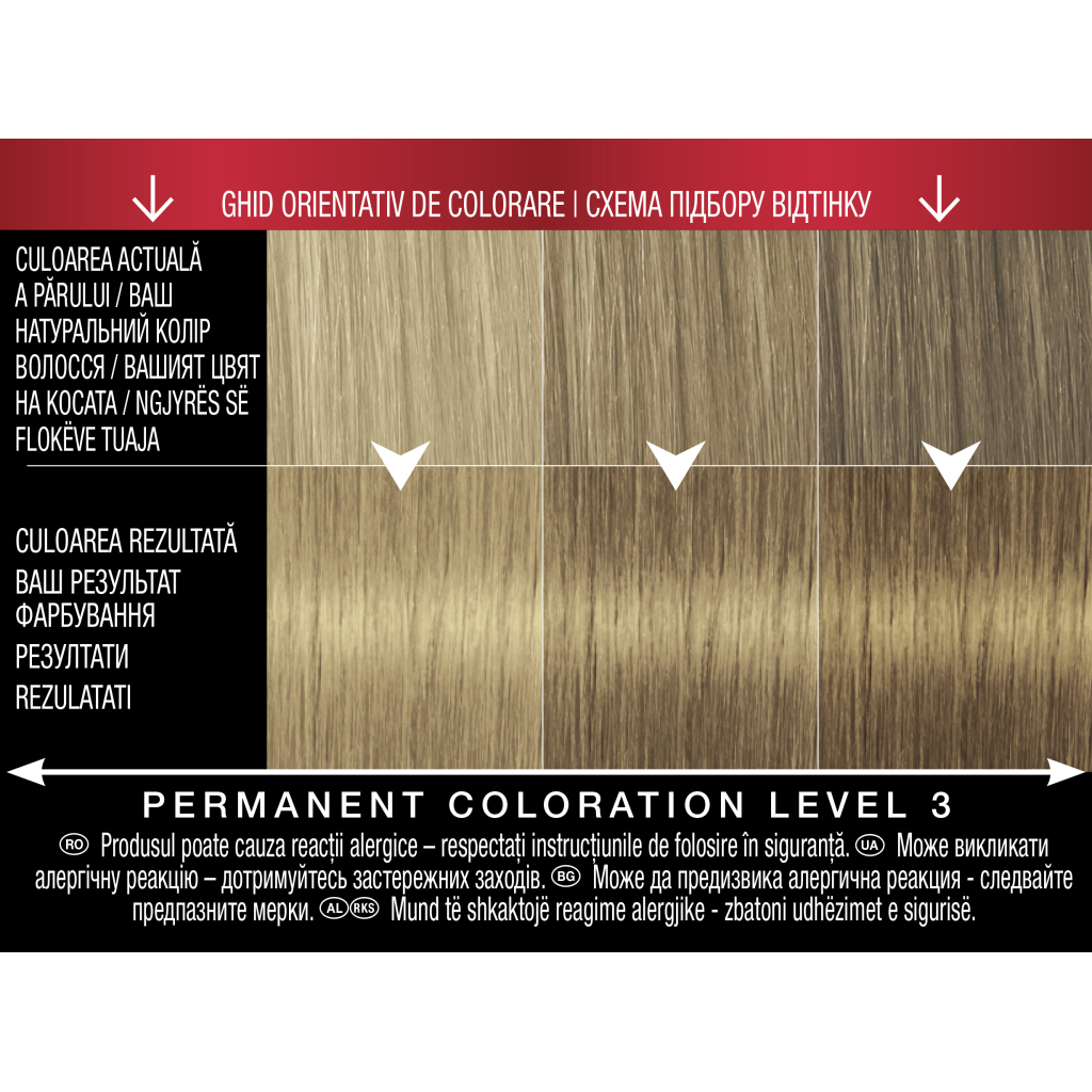 Фарба для волосся Syoss 7-1 Насичений Русявий 115 мл (9000101713619) - изображение 4