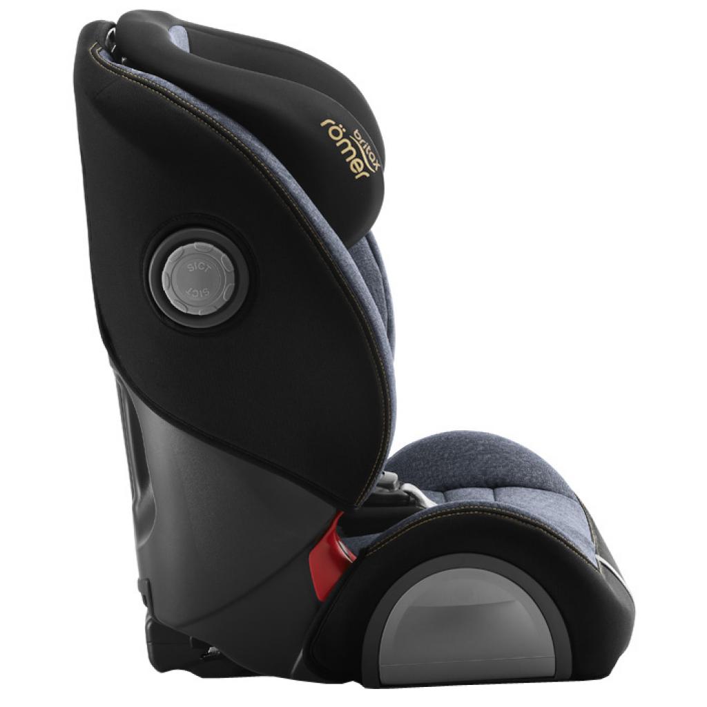 Автокрісло Britax-Romer Evolva 123 Sl Sict Blue Marble (2000027864) - зображення 4