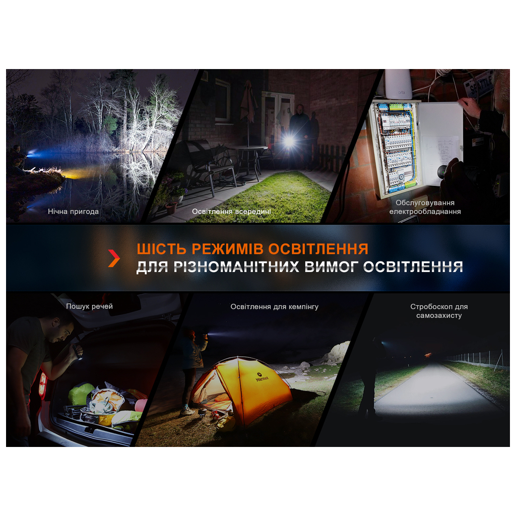 Ліхтар Fenix E35R блакитний (E35Rblue) - зображення 8