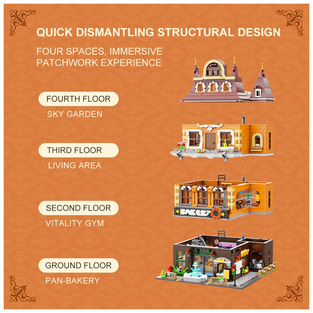 Конструктор Pantasy Original - Joyside Series Пекарня (85013) - зображення 2