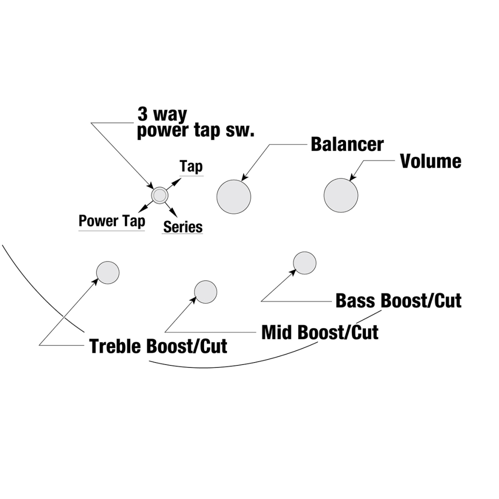 Бас-гітара Ibanez SR300EDX WZM (236705) - зображення 9
