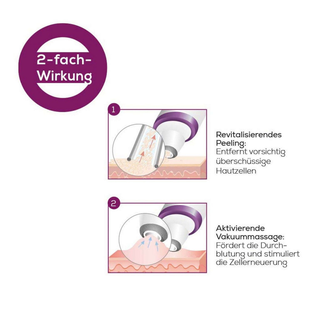 Прилад для чищення шкіри обличчя Beurer FC 76 - изображение 7