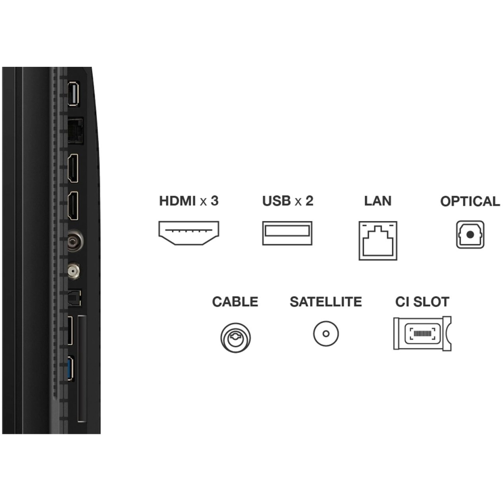 Телевізор TCL 43P7K - зображення 9