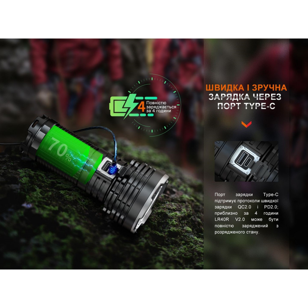 Ліхтар Fenix LR40R V2.0 (LR40RV20) - зображення 10