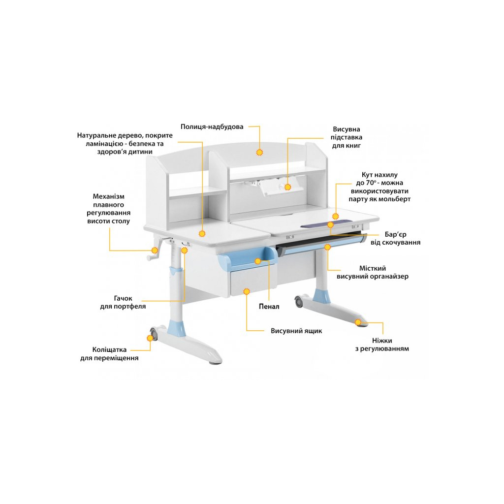 Парта ErgoKids Romana W Multicolor (Evo-70 W/MC) - зображення 5