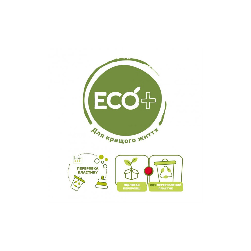Горщик Chicco Eco+ 18 м+ Салатовий (2900990845026) (11533.00.03) - зображення 2