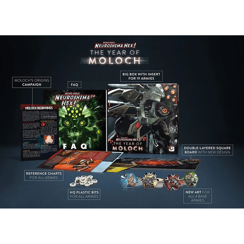 Настільна гра Portal Games Neuroshima Hex 3.0 The Year of Moloch (Нейрошима Хекс 3.0 Рік Молоха), Англійська (5902560383621) - зображення 3