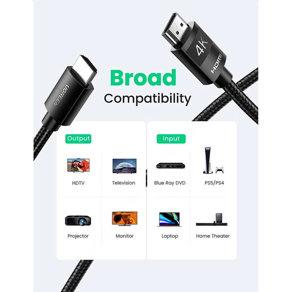 Кабель мультимедійний HDMI M to HDMI M 10.0m 4K30Hz braided HD119 black UGREEN (40104) - зображення 5