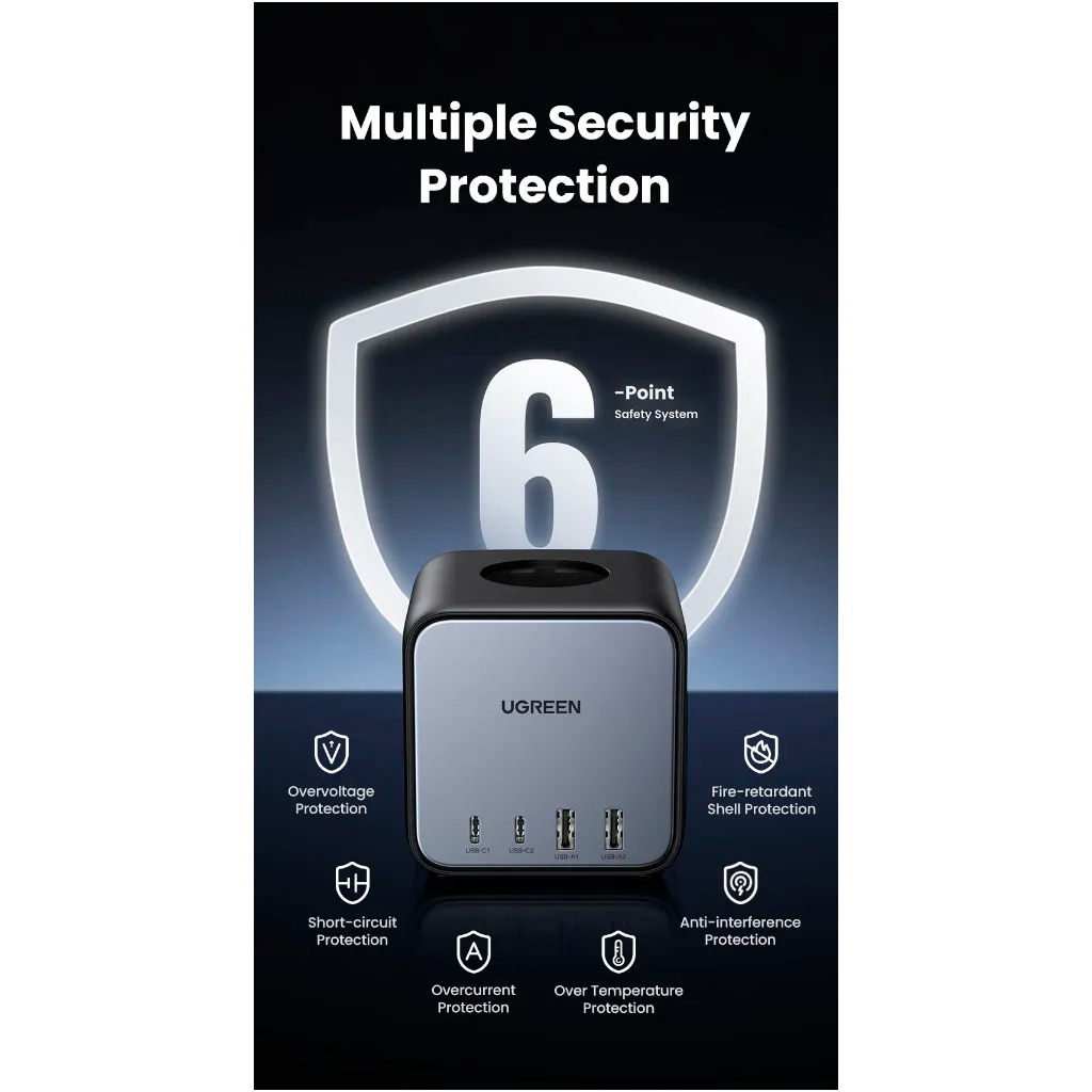 Зарядний пристрій Ugreen 4xUSB 65W DigiNest Cube (2хUSB-C+2xUSB-A) CD268 (60113) - зображення 9