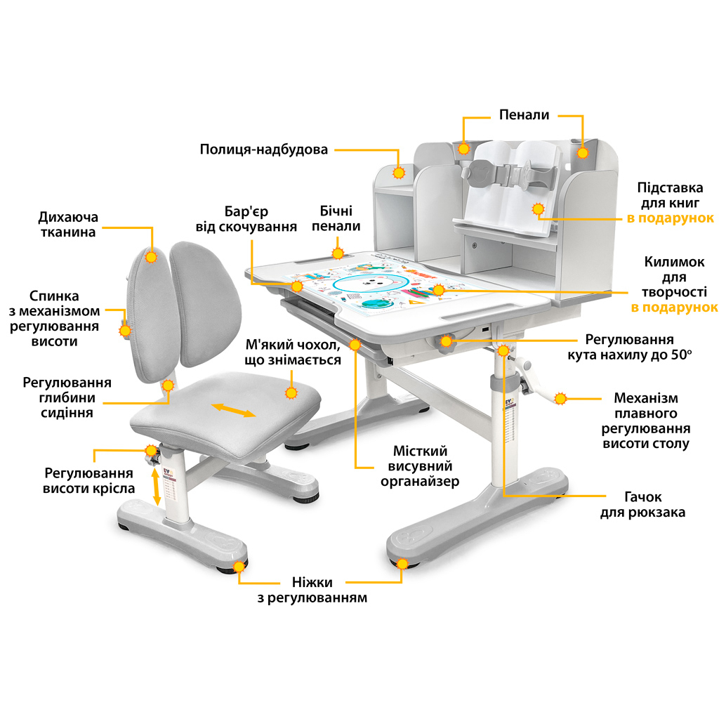Парта зі стільцем Evo-kids Panda grey (BD-28 G) - зображення 2
