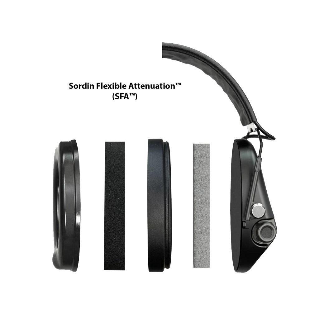 Тактичні навушники Sordin Supreme Pro-X SFA зі шкіряним оголівям Green (74502-06-S) - зображення 6