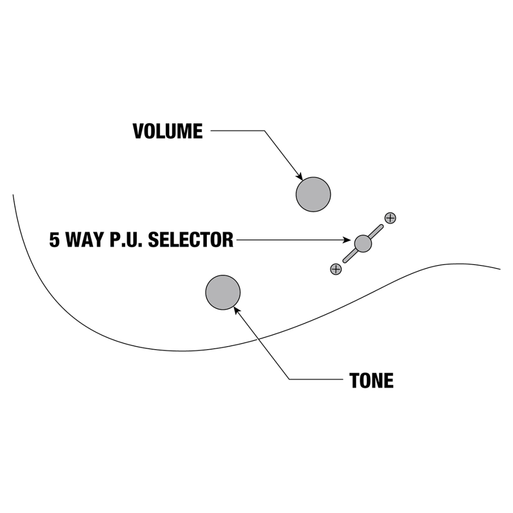 Електрогітара Ibanez GRX120SP PBL (235769) - зображення 9