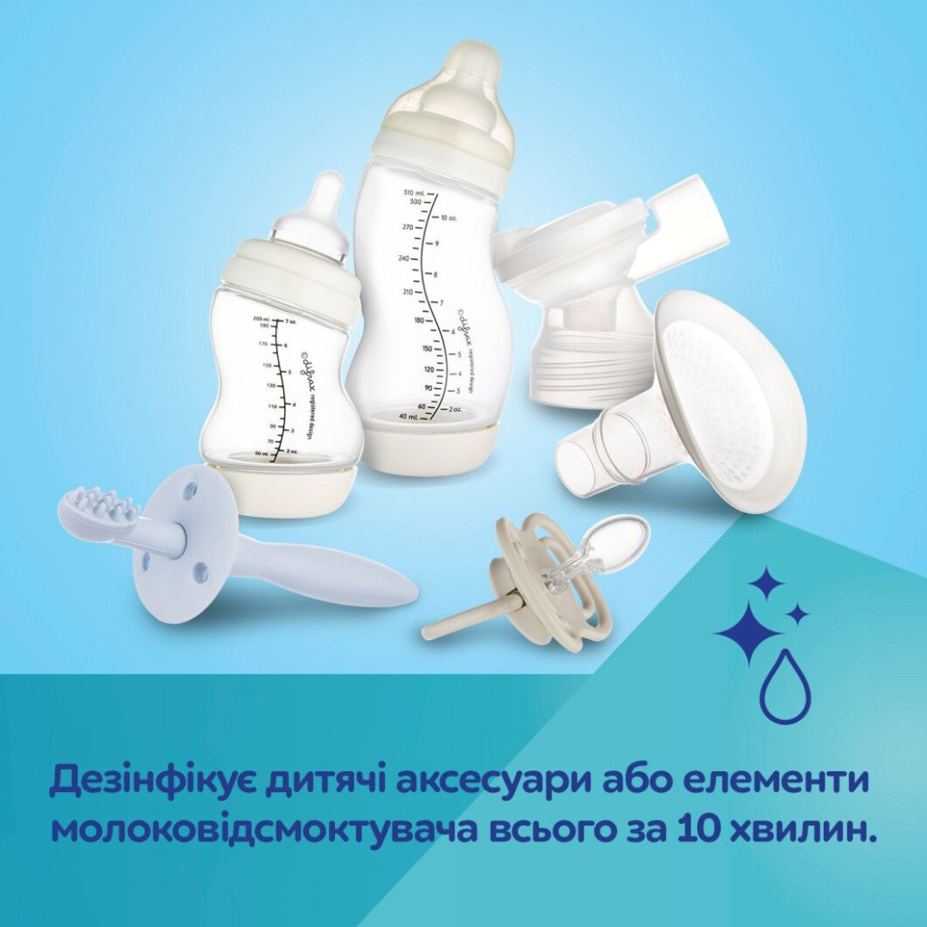 Стерилізатор Canpol babies 7 в 1 з терморегулятором і підсвіткою (12/218) - зображення 15