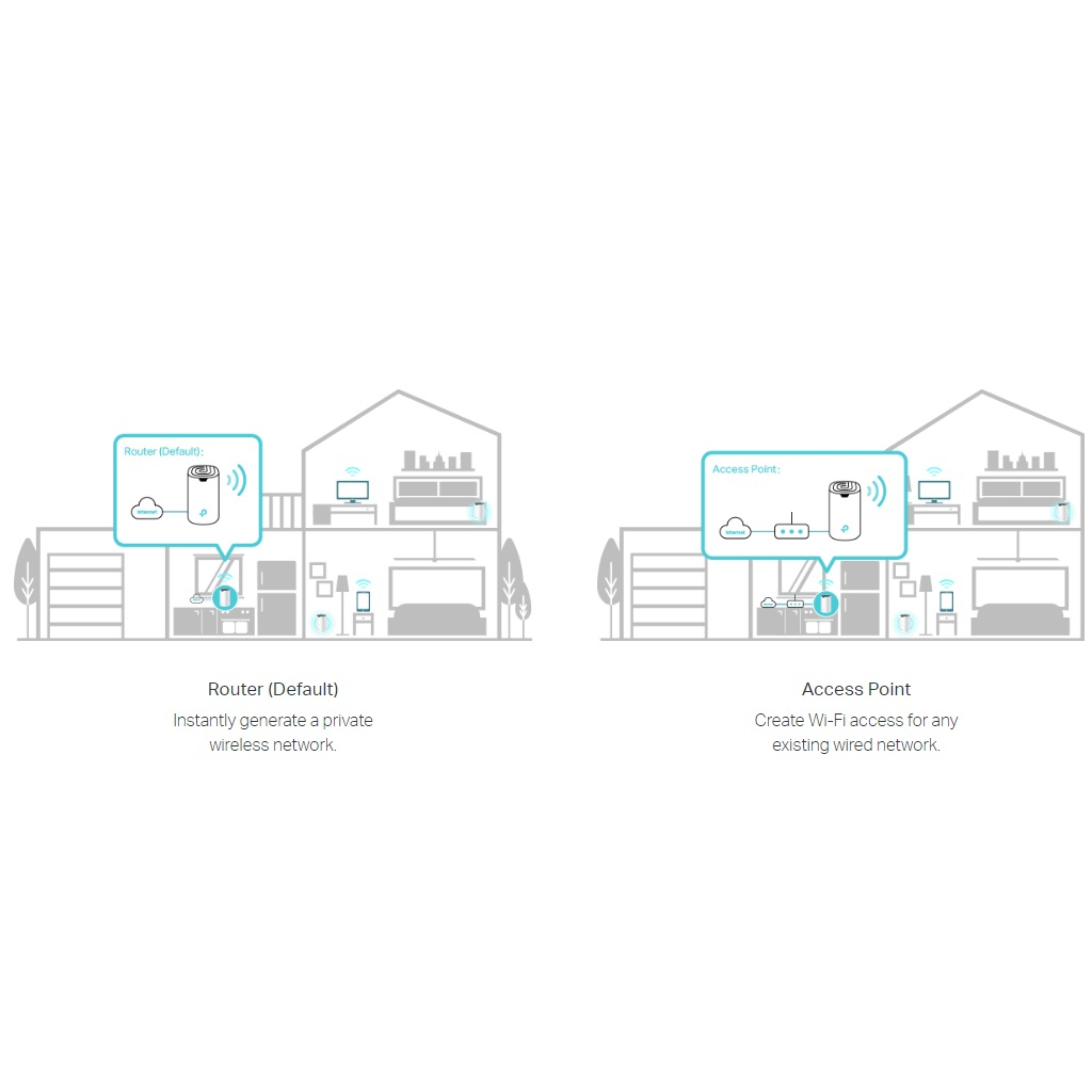 Маршрутизатор TP-Link DECO-S7-3-PACK - зображення 6