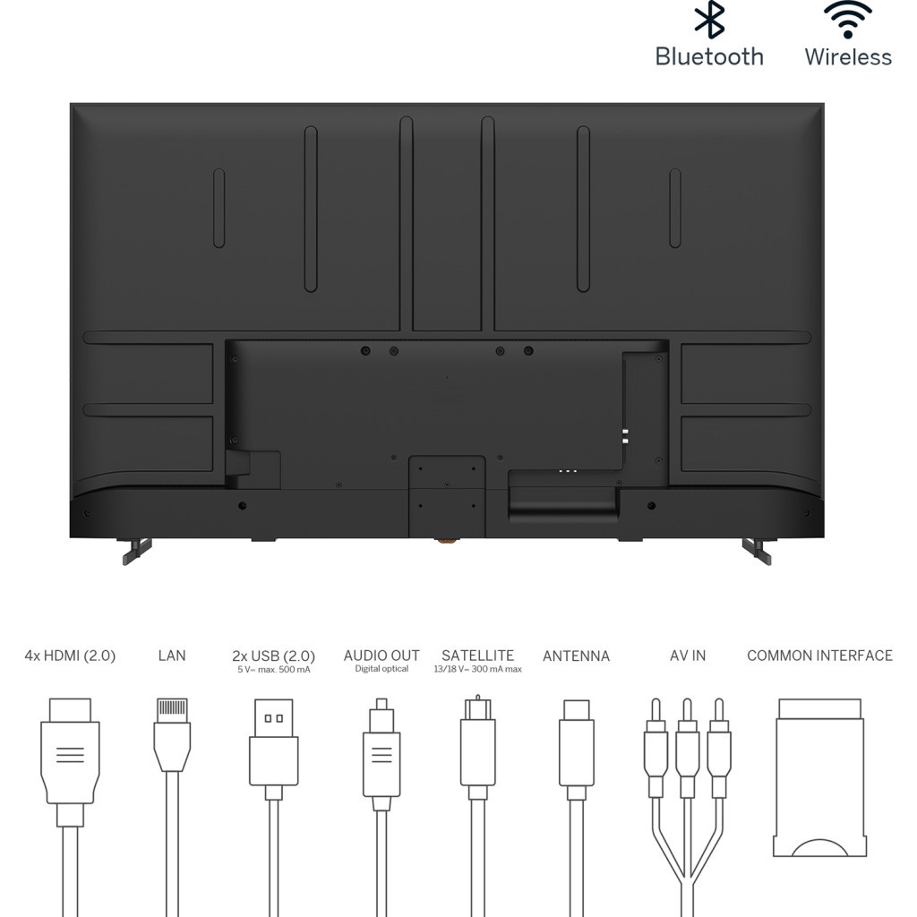 Телевізор THOMSON 65QA2S13 - зображення 6