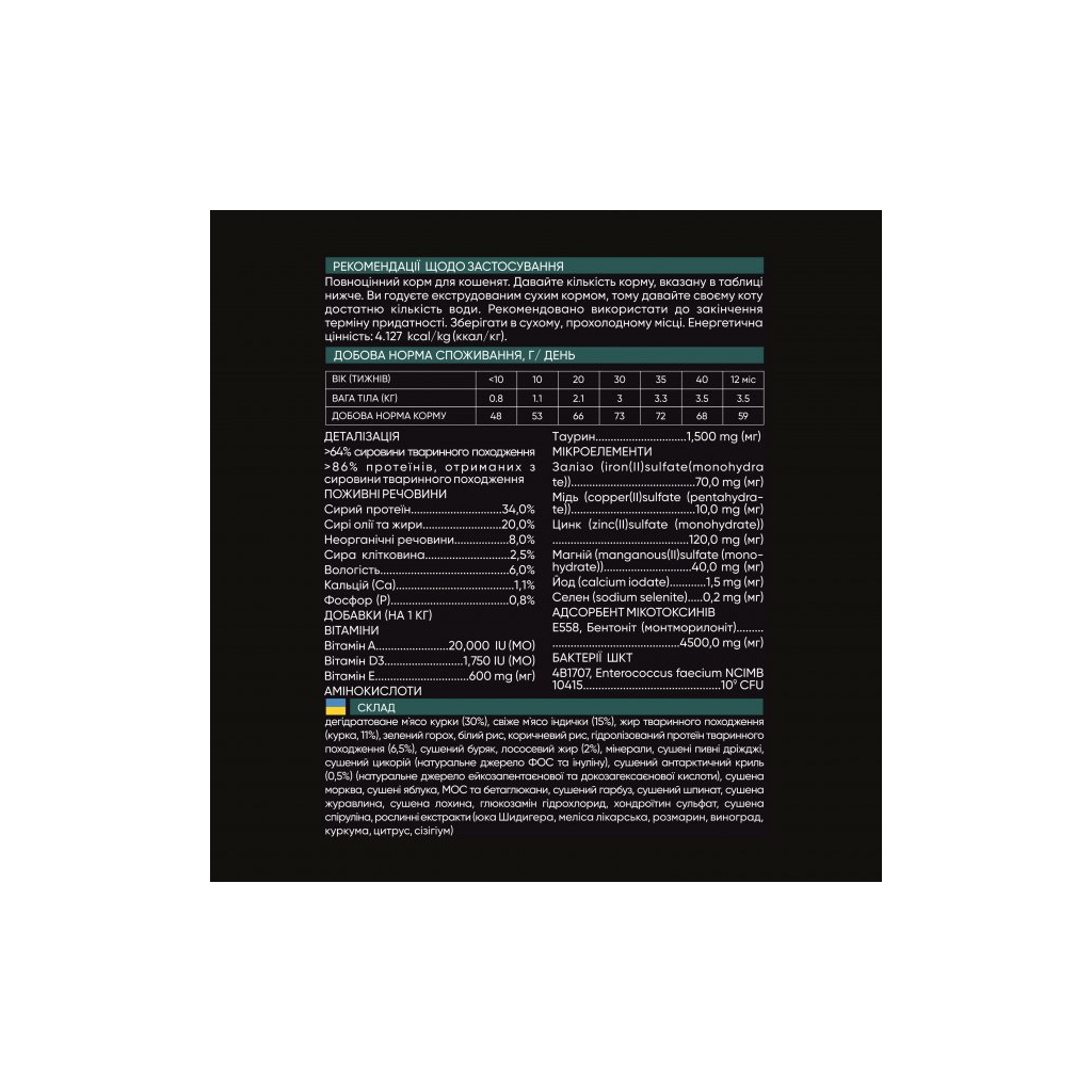 Сухий корм для кішок Savory Kitten Chicken with Fresh Turkey 400 г (4820232630136) - зображення 4