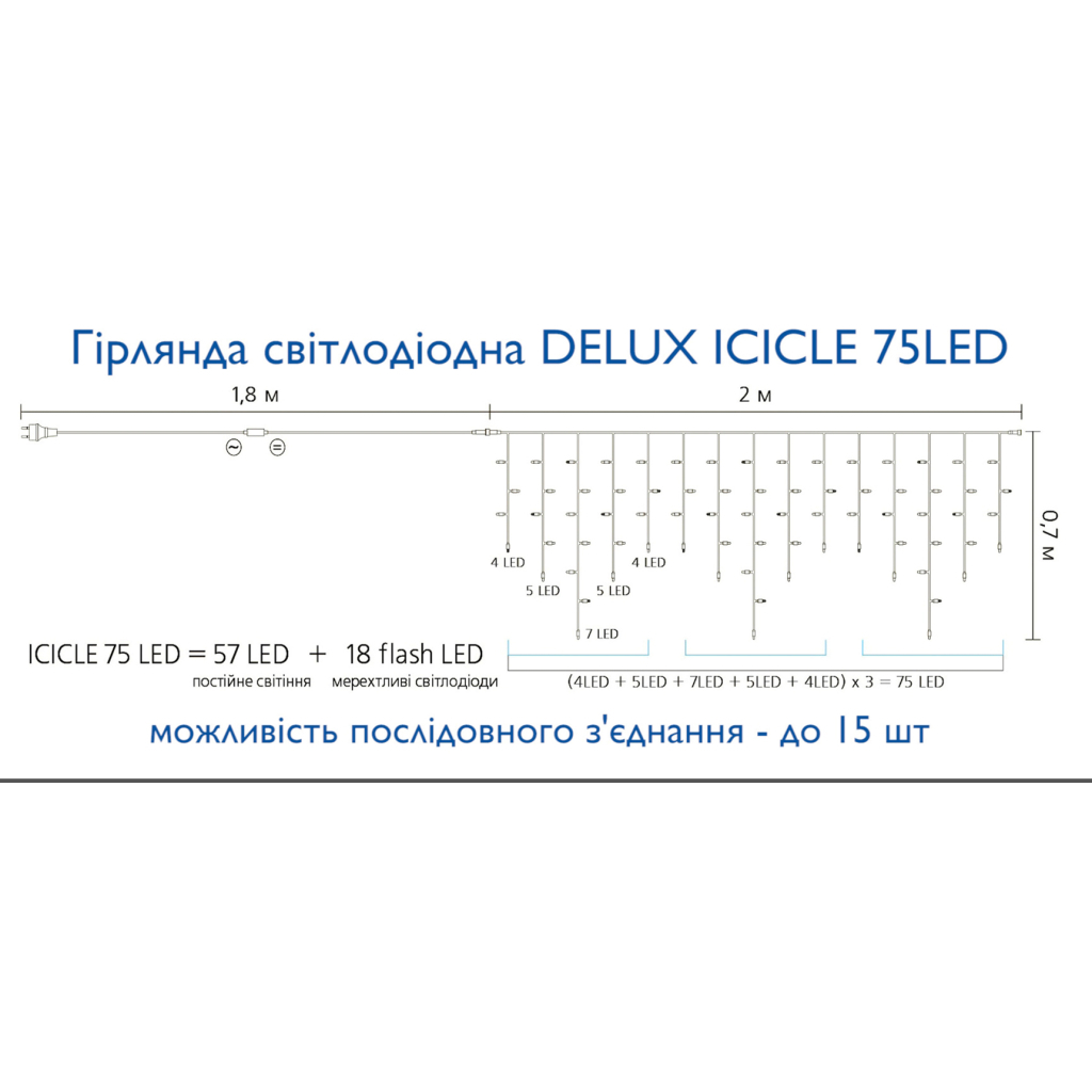 Гірлянда Delux ICICLE 100LED 2x0.7 м Жовтий flash Білий/Білий IP44 (90015181) - зображення 4