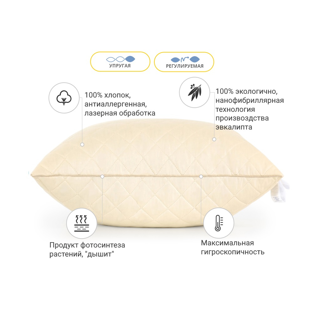 Подушка MirSon 1271 Carmela з евкаліптом Висока 40х40 см (2200003276145) - зображення 3