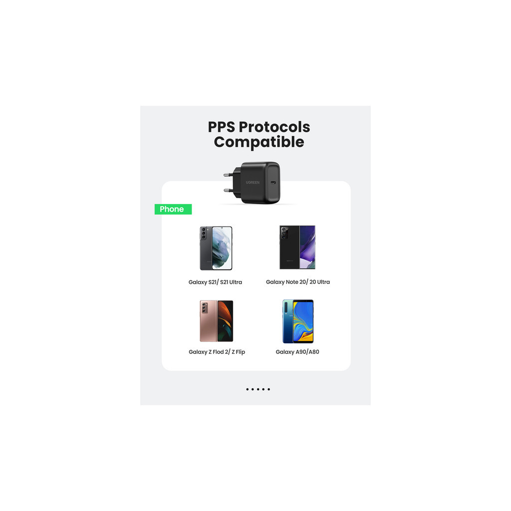Зарядний пристрій Ugreen CD250 25W Type-C PD Charger + C-C 2m Cable Black (UGR-50581) - зображення 6