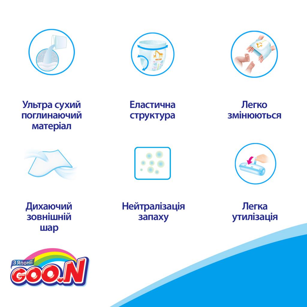 Підгузки GOO.N XXL 13 - 25 кг для хлопчиків 28 шт. (843100) - зображення 7