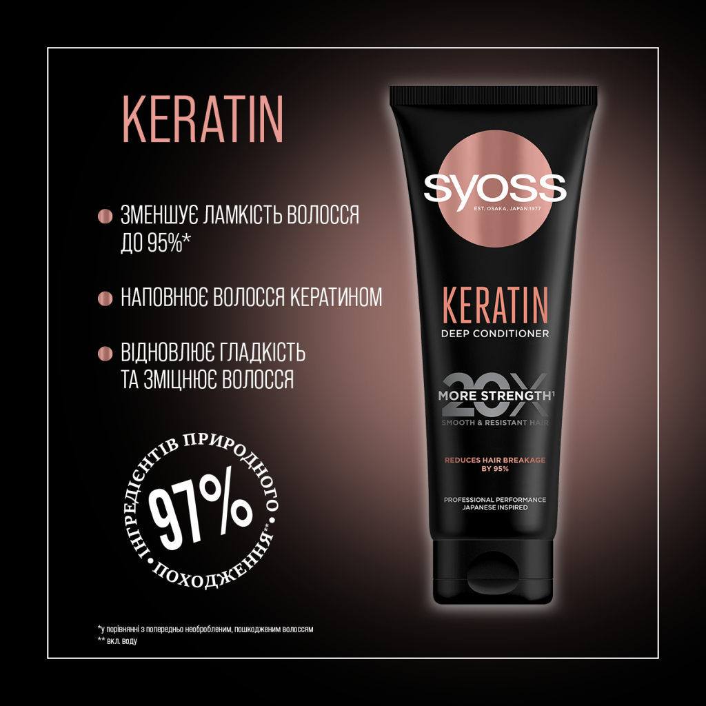Кондиціонер для волосся Syoss Keratin Інтенсивний з екстрактом блакитного лотосу для ламкого волосся 250 мл (9000101665703) - изображение 2
