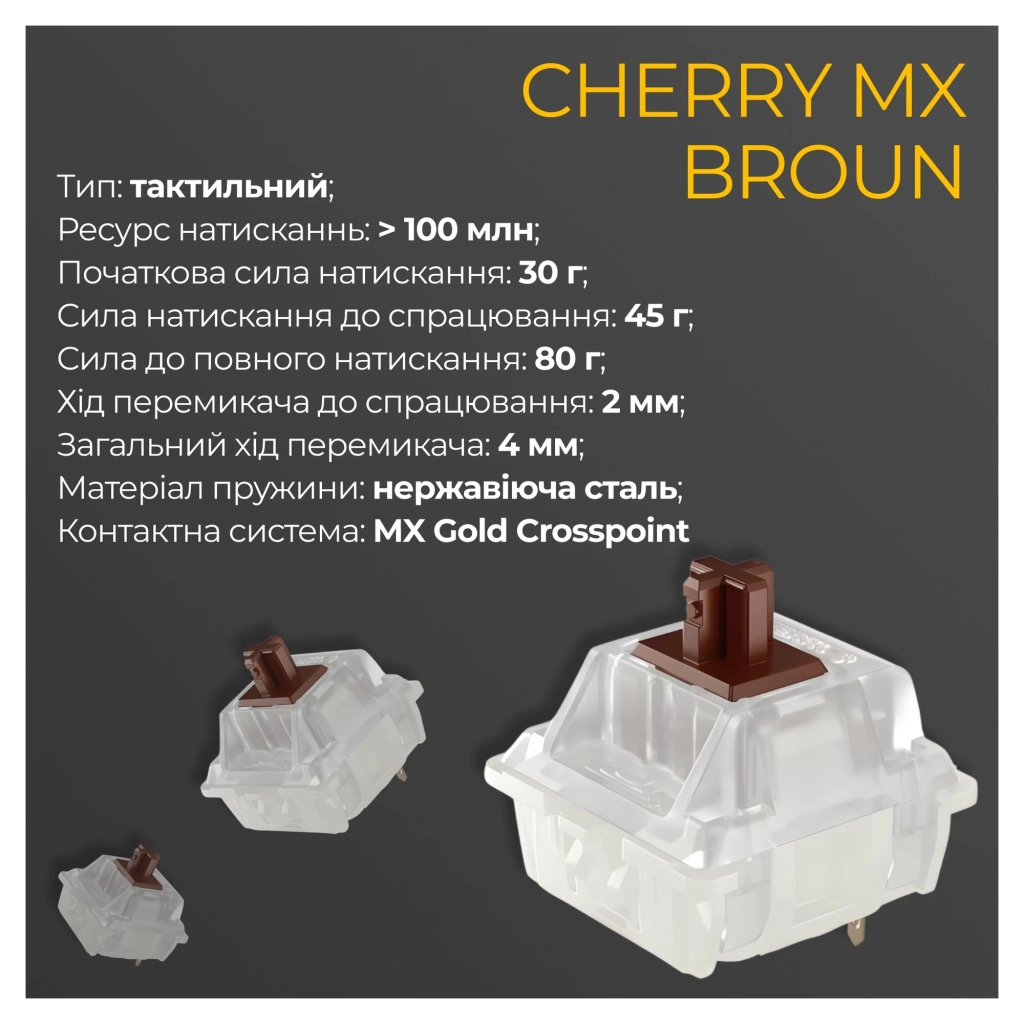 Клавіатура Ducky One 3 TKL Cherry MX Brown RGB UA USB Black (DKON2187ST-BUAPXCLAWSC1) - зображення 6