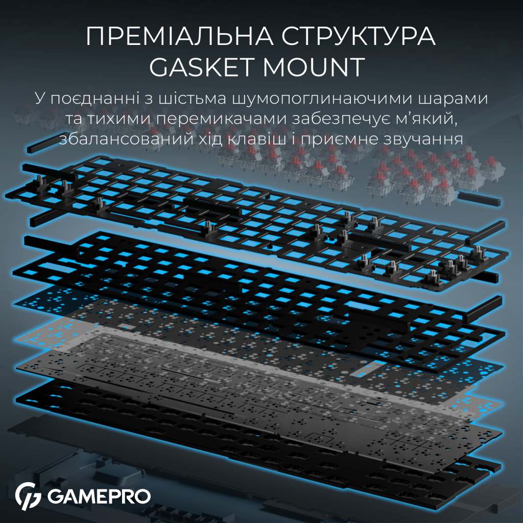 Клавіатура GamePro Asgard Drakkar Keychron Super Red Switch Wireless/Bluetooth/USB UA Blue (MK305BL) - изображение 11
