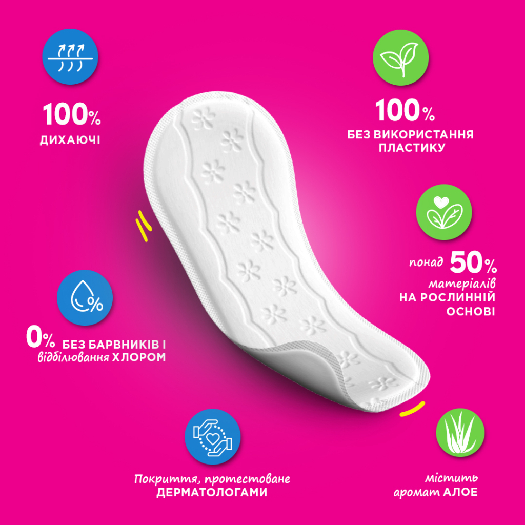 Гігієнічні прокладки Carefree Cotton Aloe з екстрактом бавовни й алое 30 шт. (3574661565040/3574661486147) - зображення 2