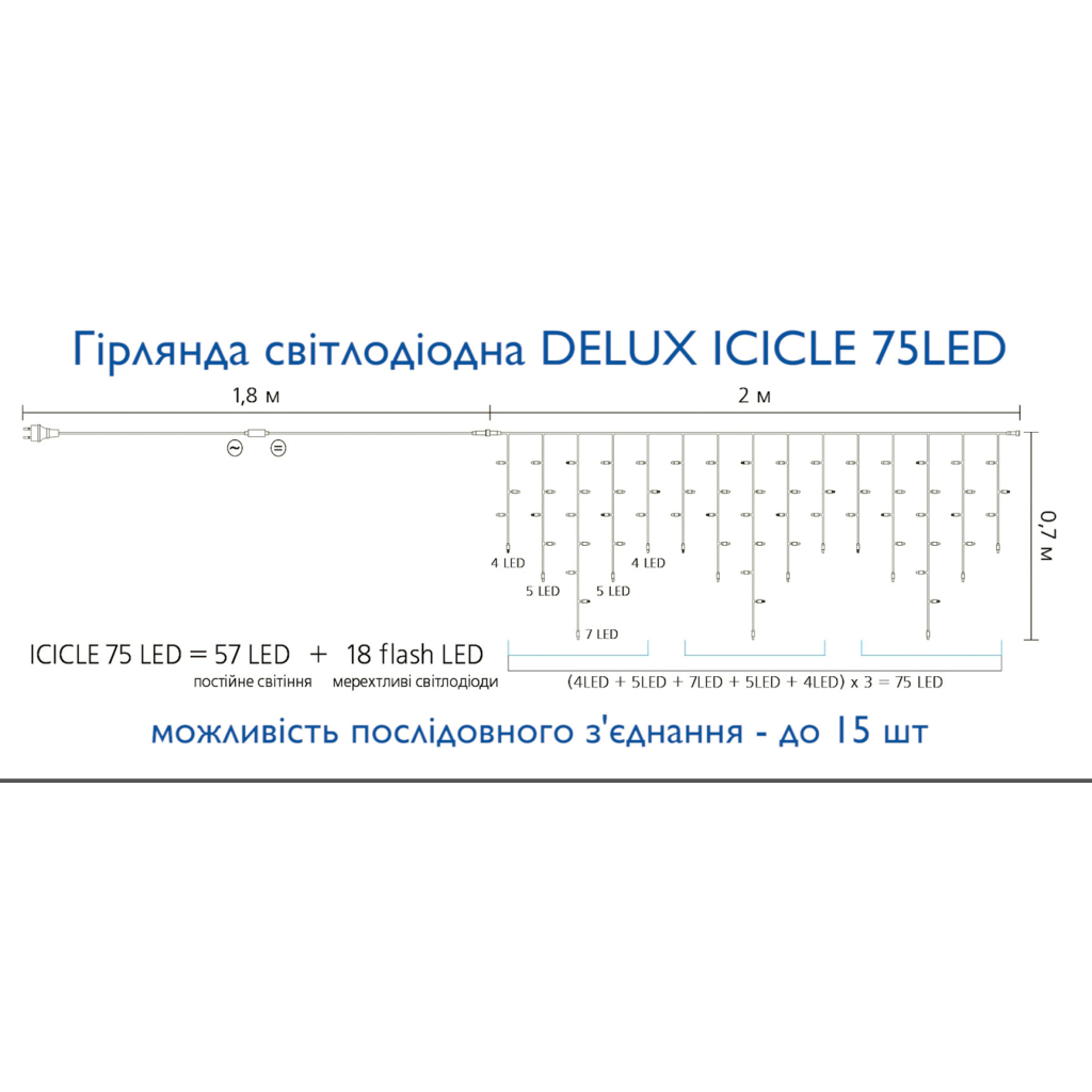 Гірлянда Delux ICICLE 75LED 2x0.7 м Білий flash Жовтий/Чорний IP44 (90015183) - зображення 4