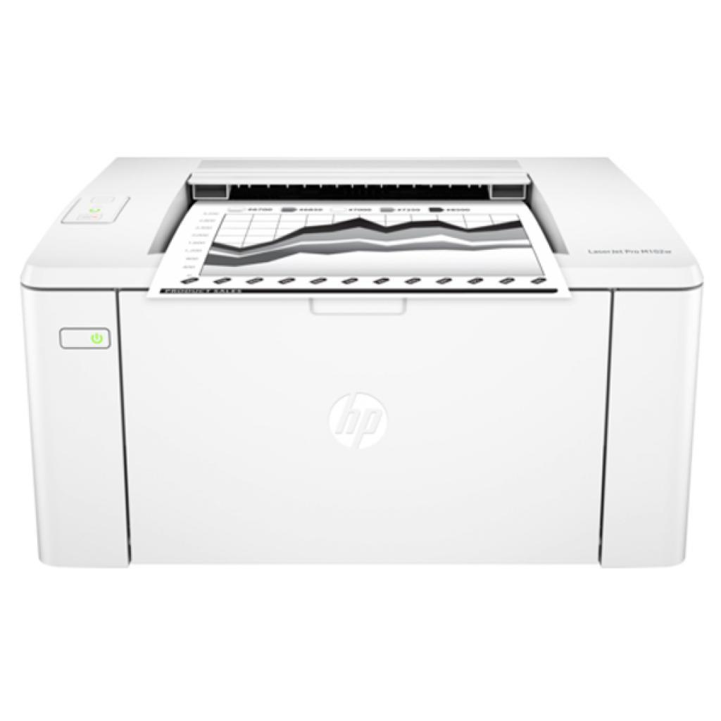 Лазерний принтер HP LaserJet Pro M102w з Wi-Fi (G3Q35A) - зображення 2