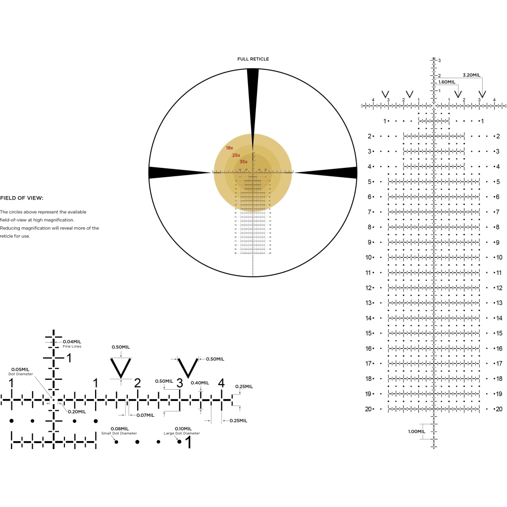 Оптичний приціл Leupold Mark 5HD 7-35x56 (35mm) M5C3 FFP CCH (174546) - зображення 6